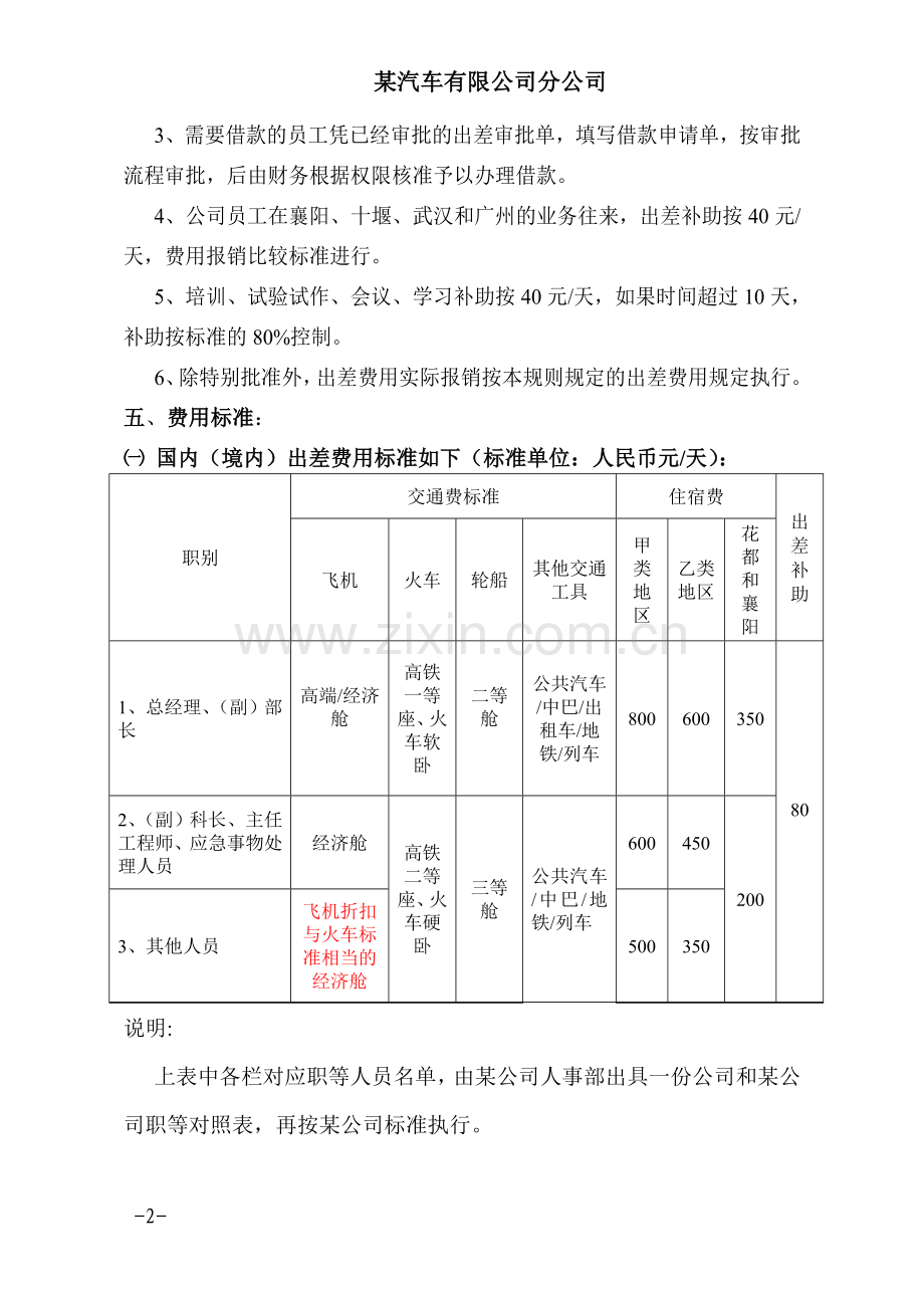 差旅费报销管理规定(某分公司).doc_第2页