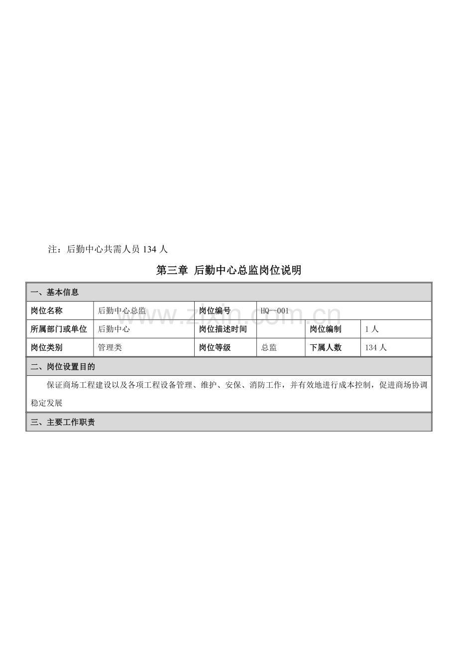 后勤中心工作手册.doc_第3页