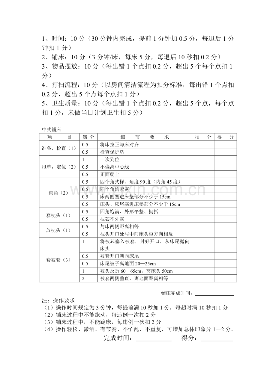 酒店管家培训、考核标准.doc_第2页