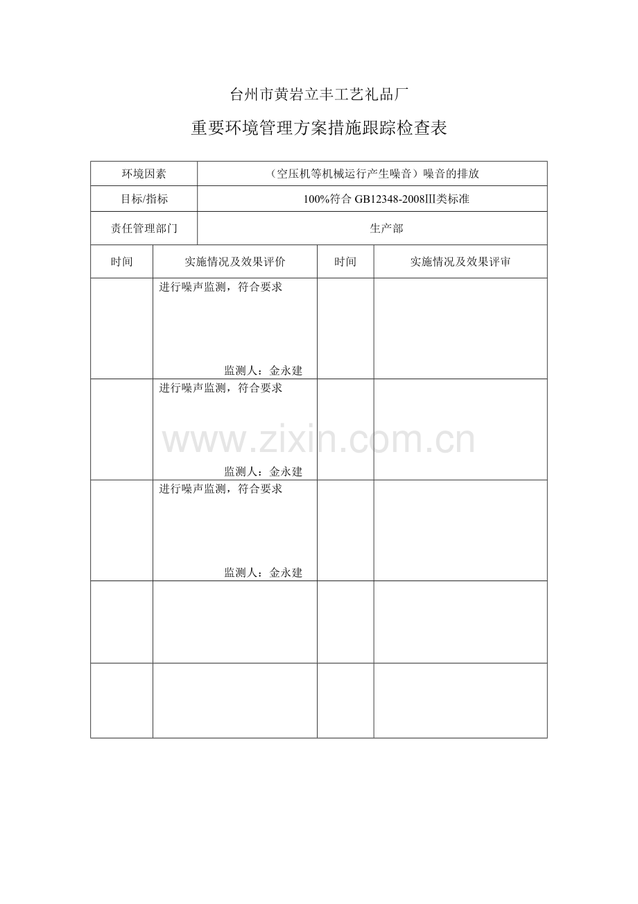 重要环境管理方案措施跟踪检查表.doc_第1页