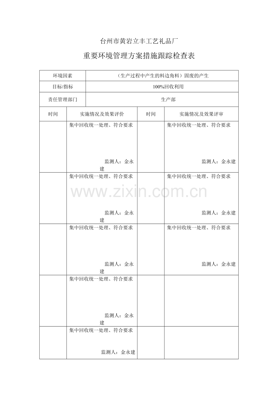 重要环境管理方案措施跟踪检查表.doc_第2页