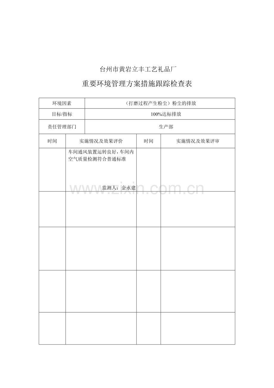 重要环境管理方案措施跟踪检查表.doc_第3页