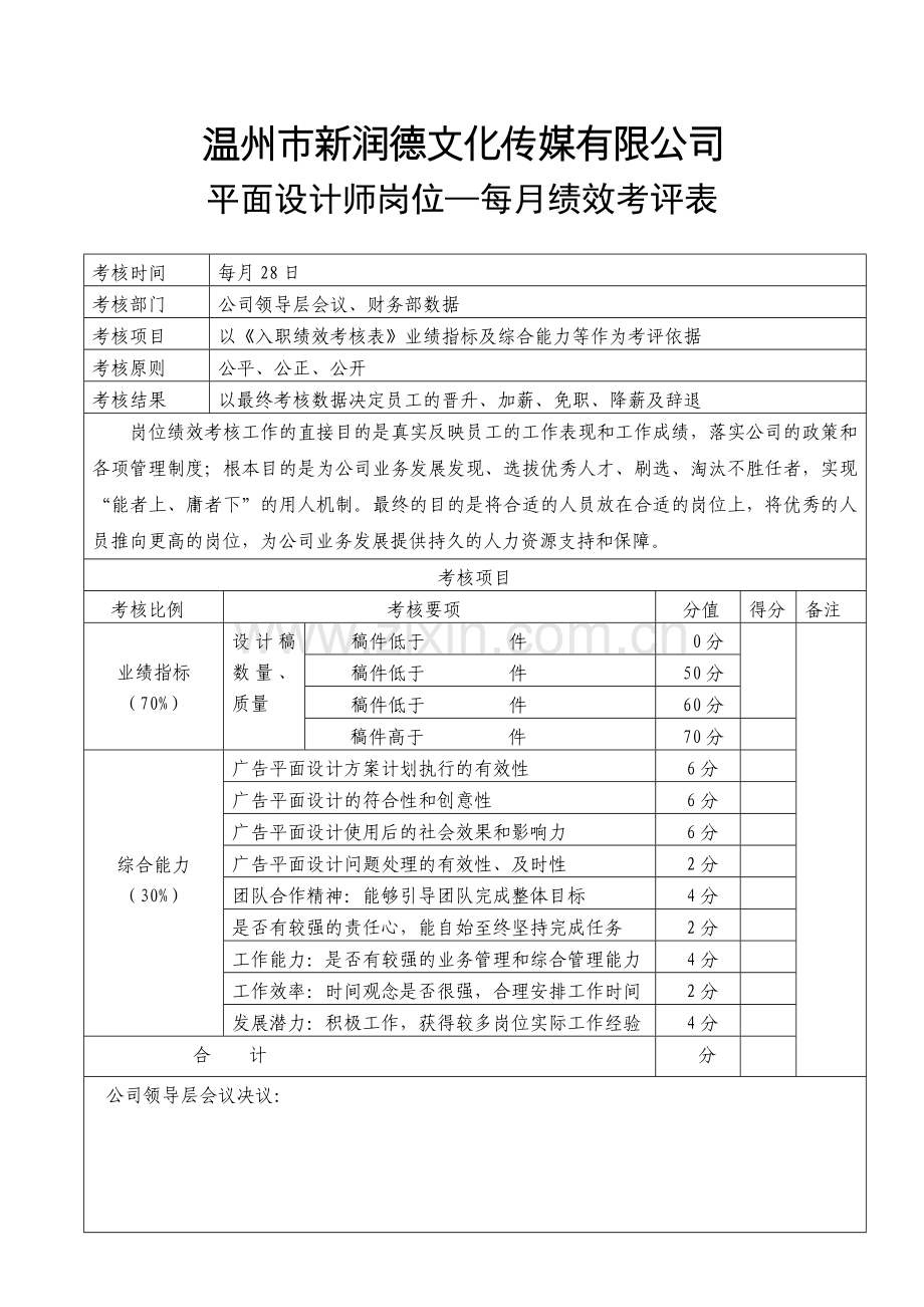 每月绩效考评表.doc_第2页