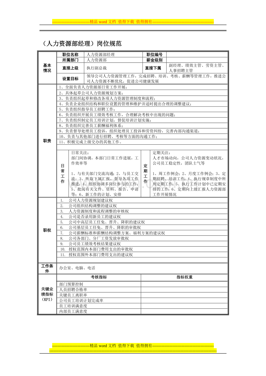 岗位说明书范例-人力资源部.doc_第2页