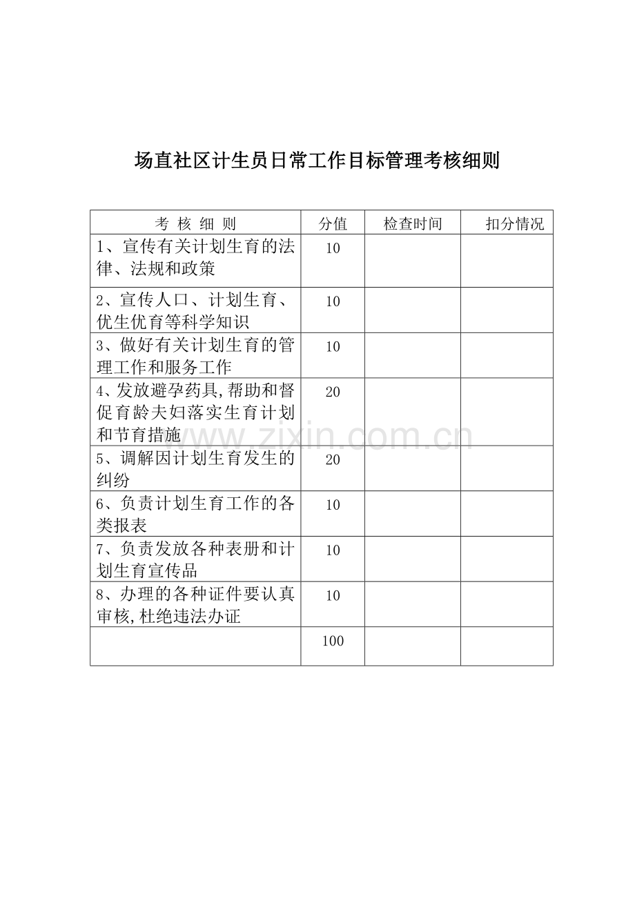 计生员日常工作考核细则标准..doc_第3页