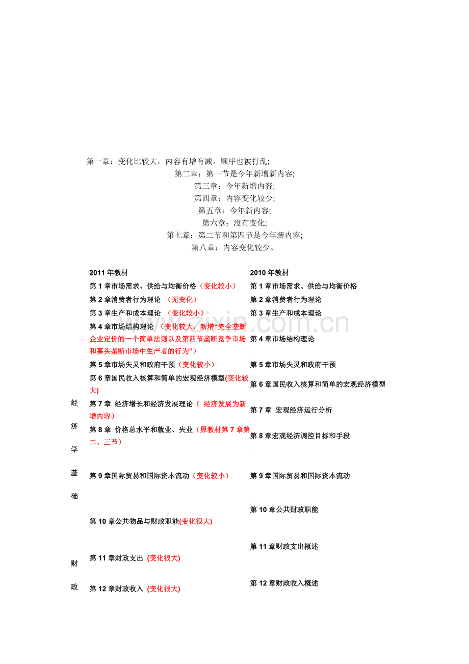 第二节-绩效考核.doc_第1页