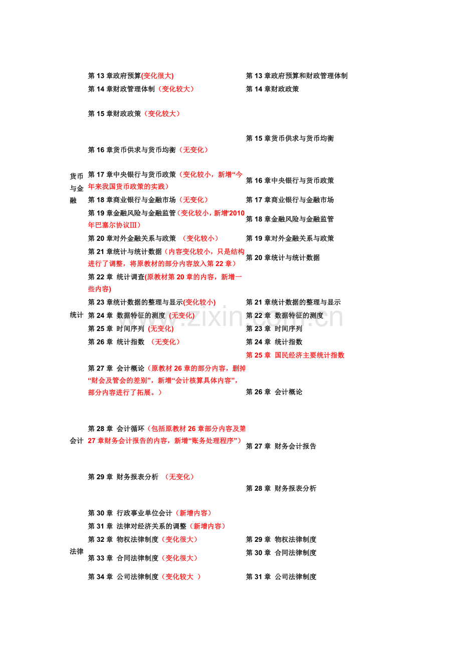 第二节-绩效考核.doc_第2页