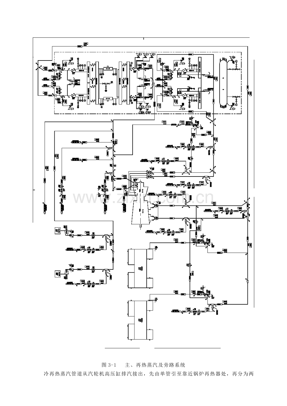 汽轮机热力系统.doc_第3页