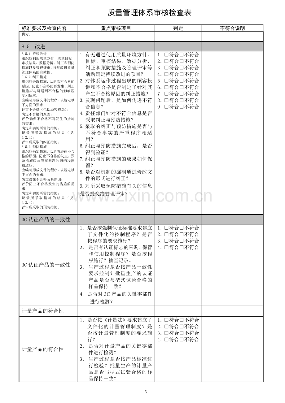 质量体系检查表(品管部).doc_第3页