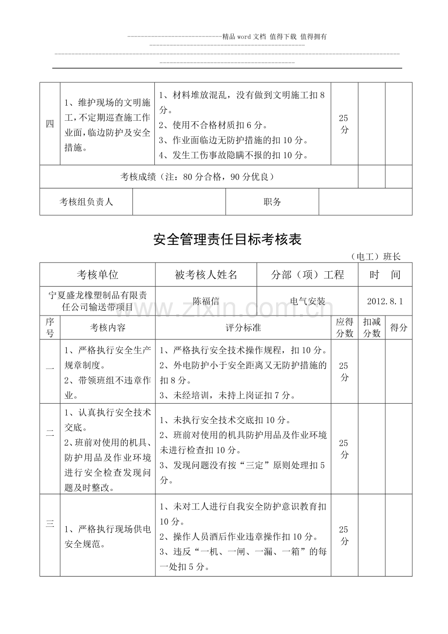 安全管理责任目标考核表(班组长)..doc_第2页