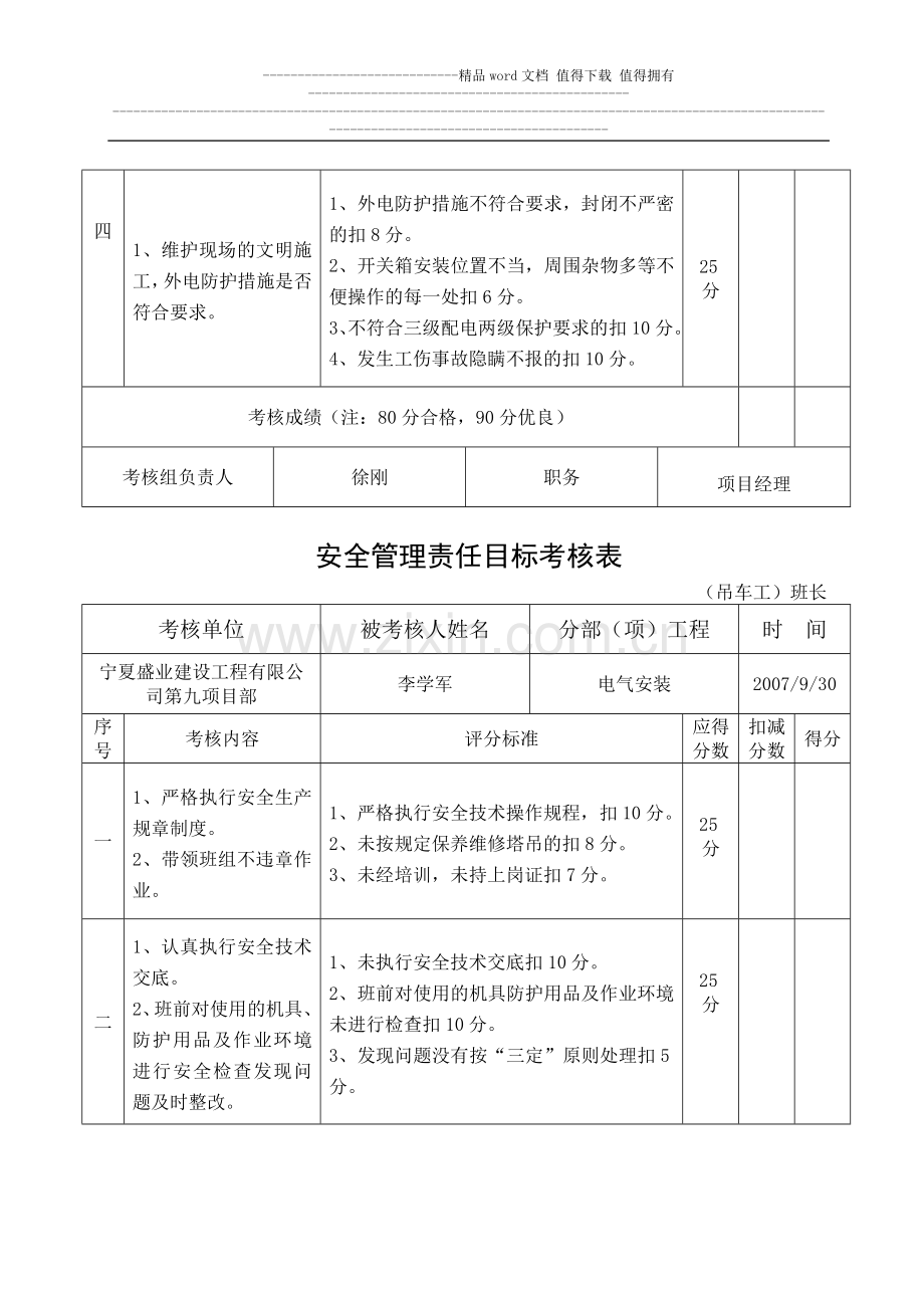 安全管理责任目标考核表(班组长)..doc_第3页