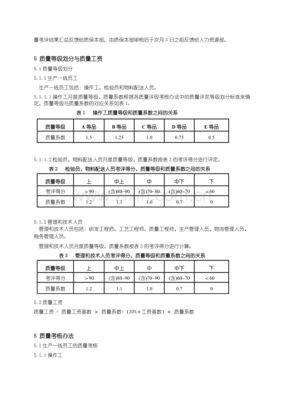 上海三一科技有限公司员工月度质量考核制度.doc_第2页