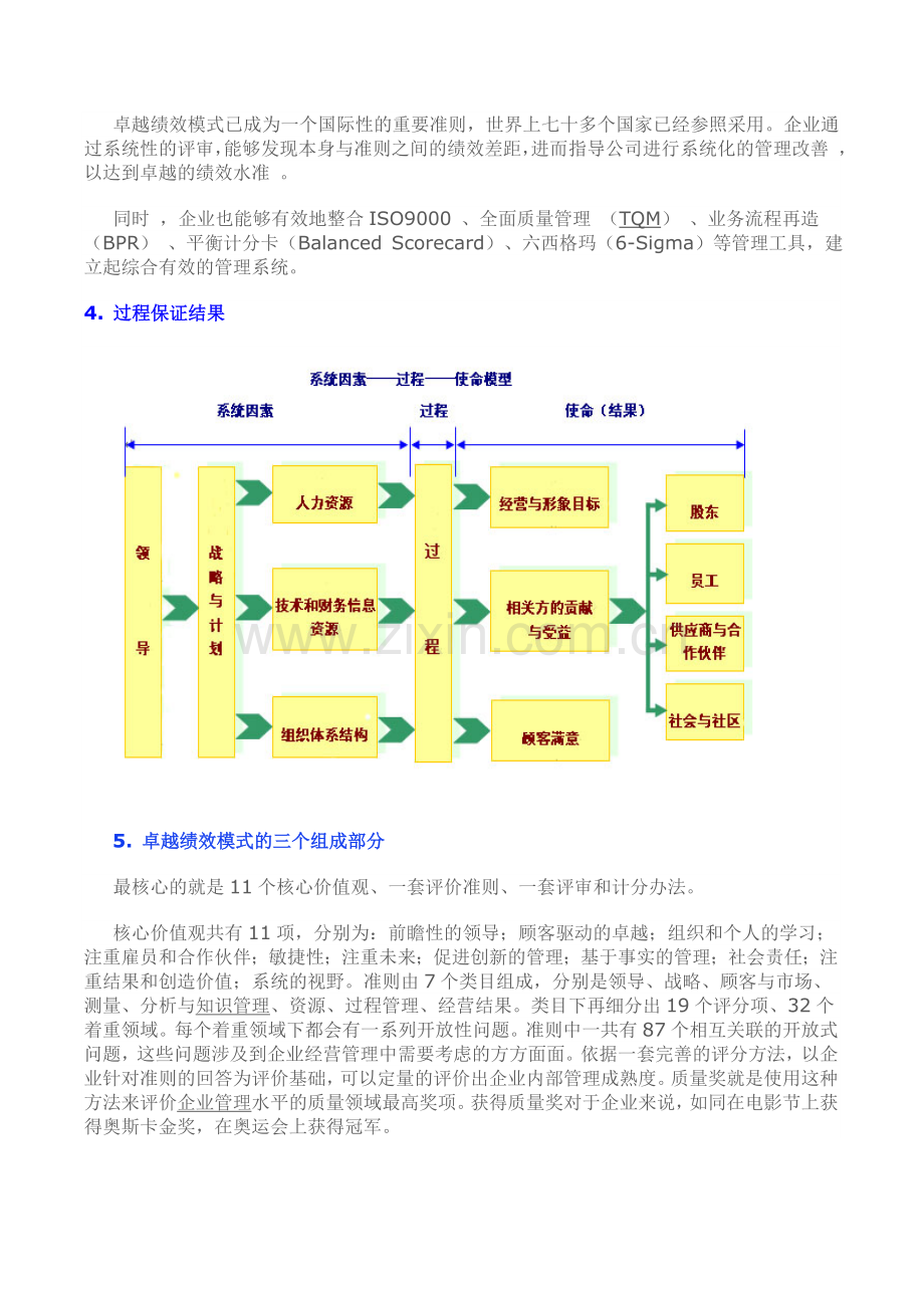 卓越绩效咨询方案.doc_第2页