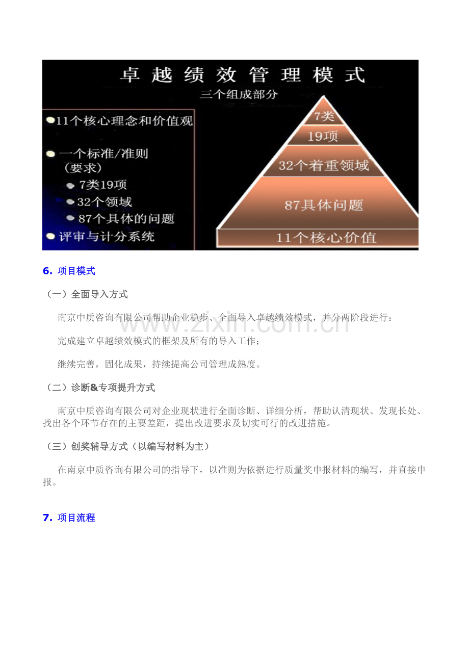 卓越绩效咨询方案.doc_第3页