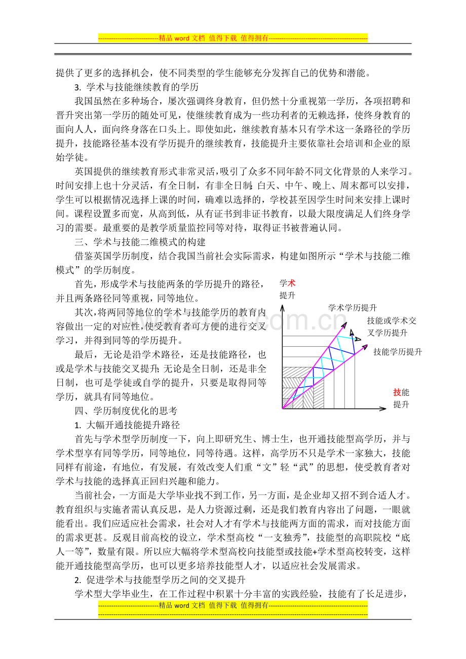 基于技能与学术二维模式下学历制度优化的思考.doc_第3页