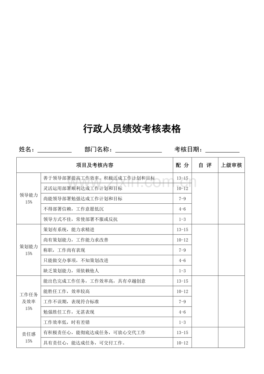 行政人员绩效考核表格..doc_第1页