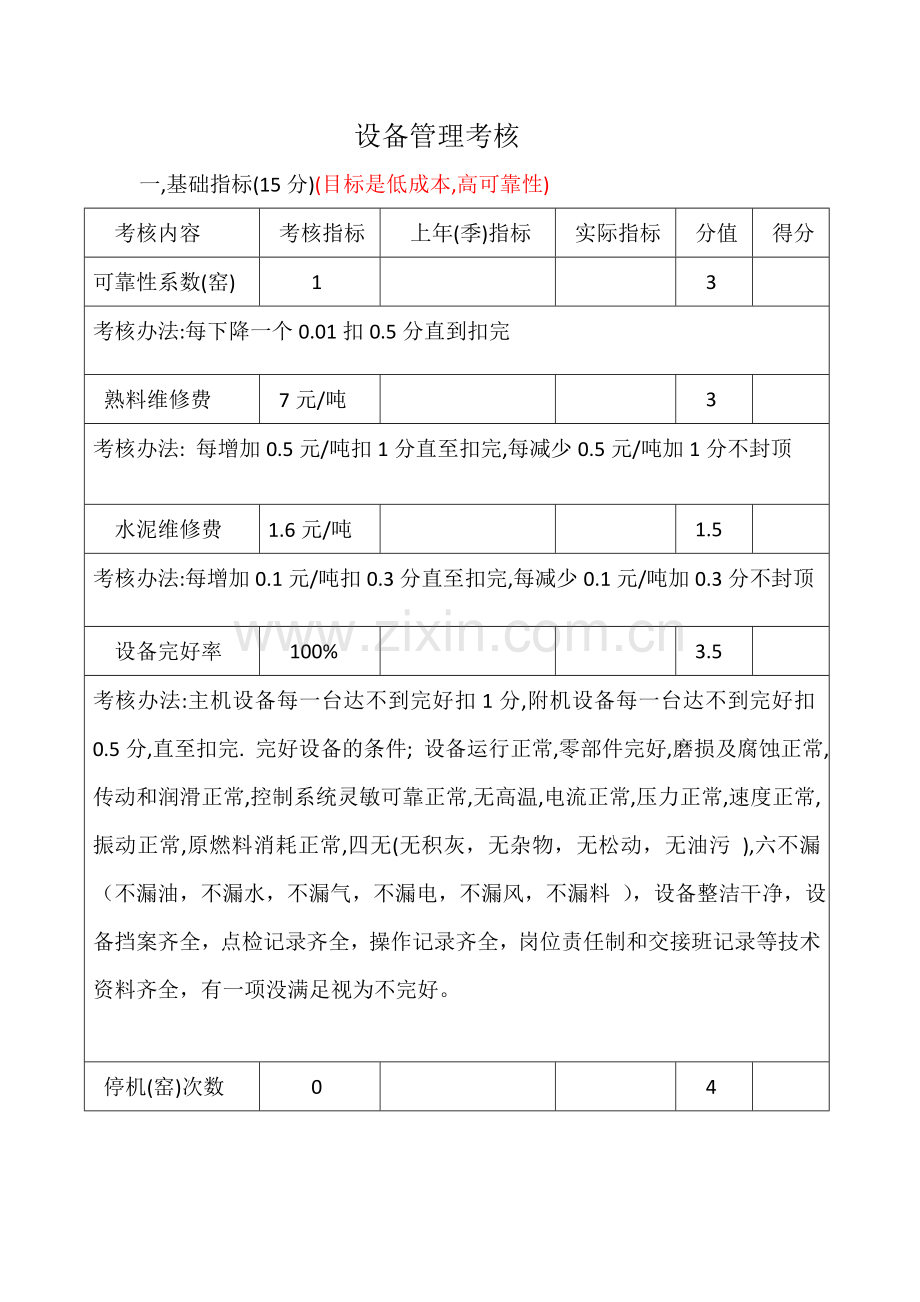 设备管理考核[1].docx_第1页