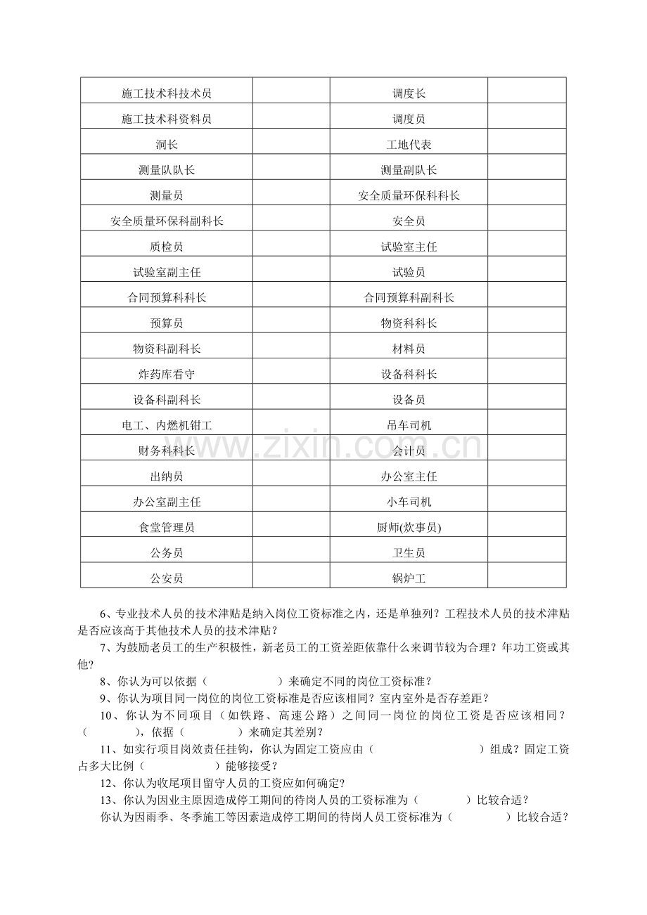 煤矿员工薪酬调查问卷(针对员工).doc_第2页