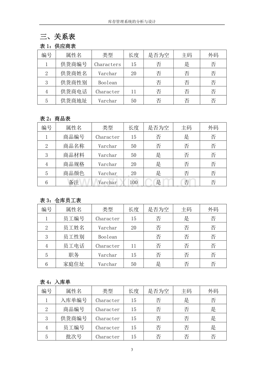 库存管理系统的分析与设计.doc_第3页