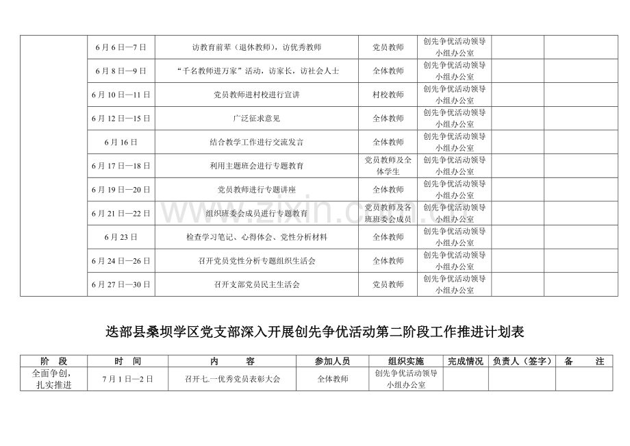 工作推进计划表.doc_第3页