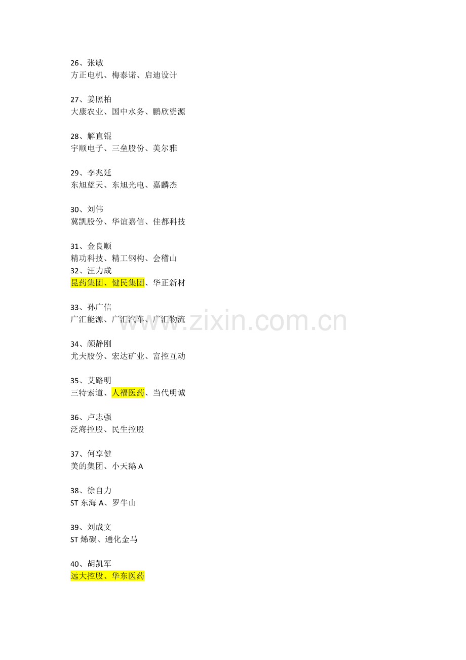 同一控制人的上市公司.doc_第2页