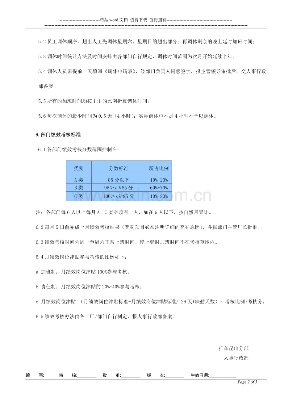 推车昆山分部绩效考核方案(6-7职等)..doc_第2页