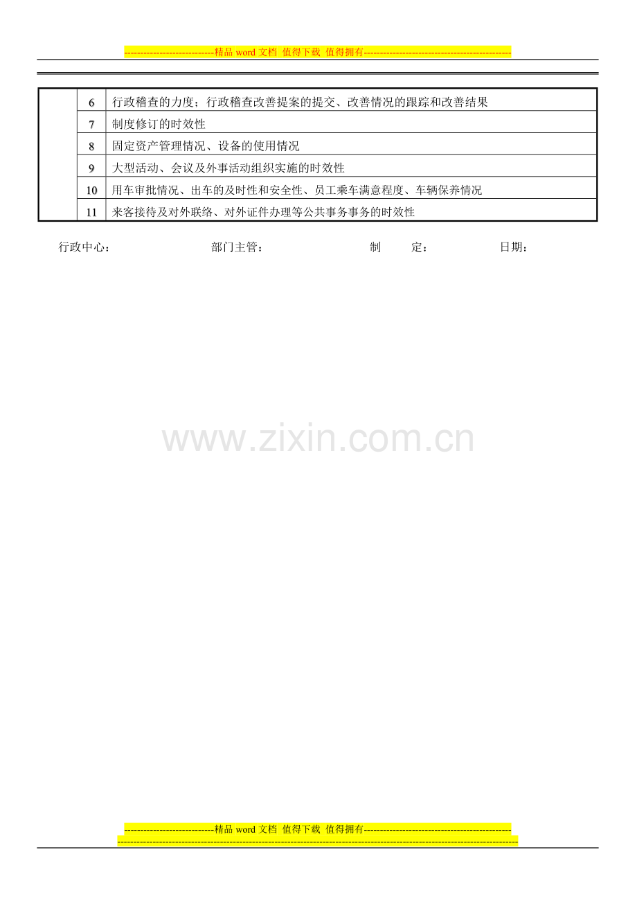 部门职责说明书-行政部.doc_第2页