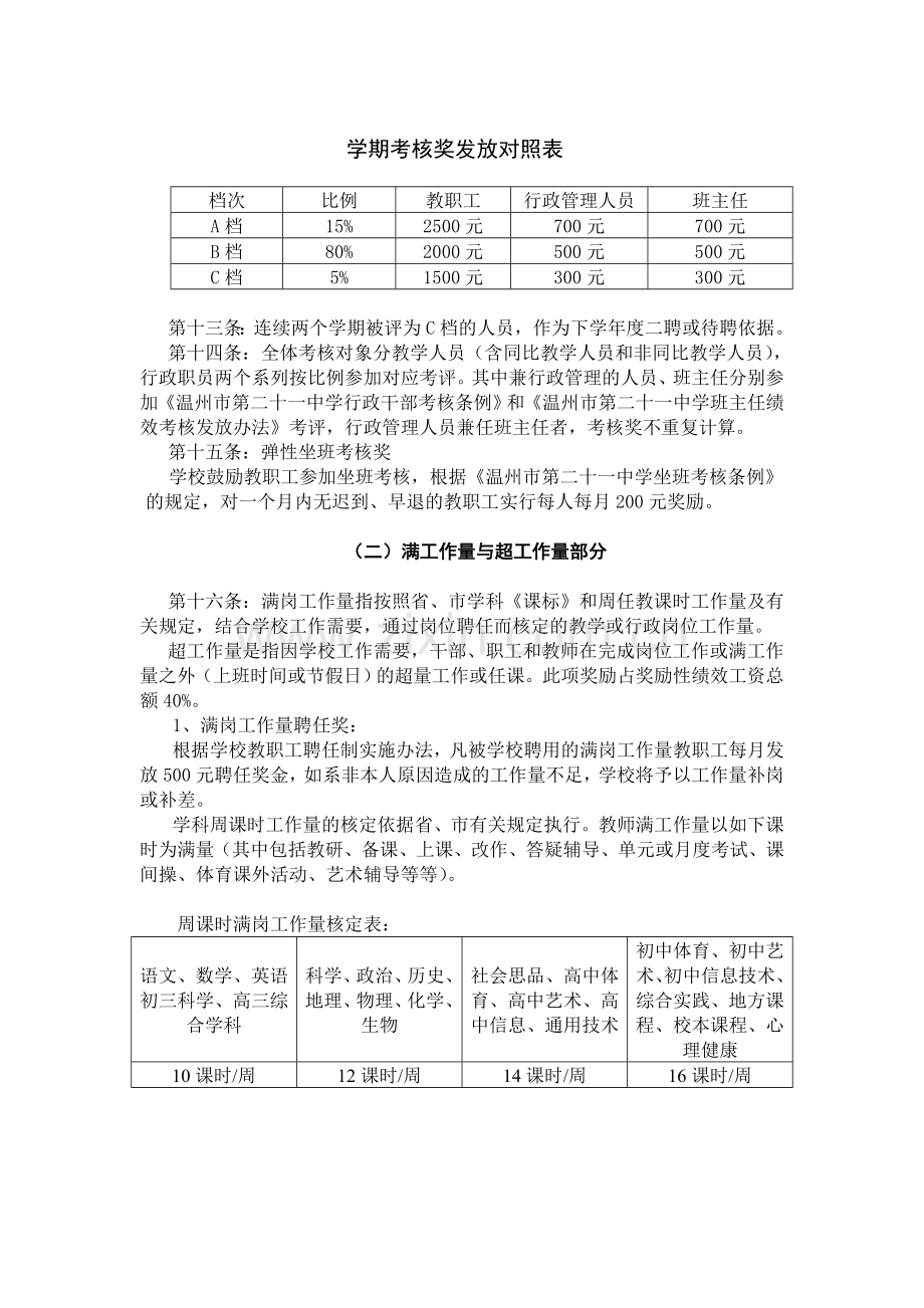 温州市第二十一中学奖励性绩效工资实施方案(试行).doc_第2页