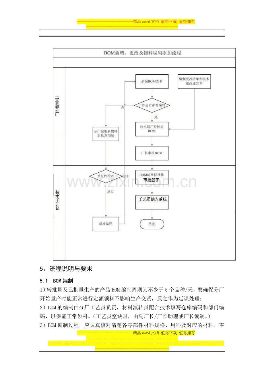 BOM工作流程管理制度.doc_第3页