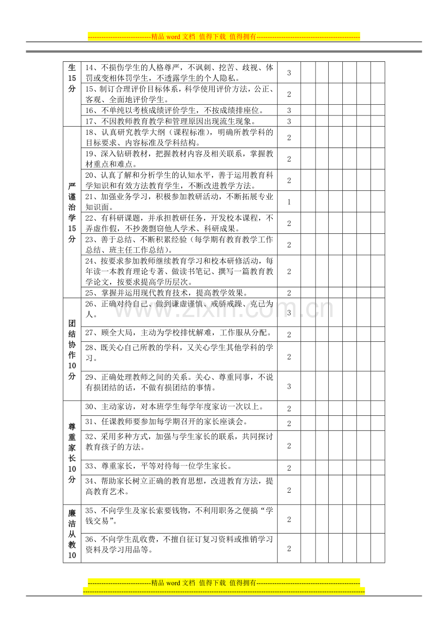 塘溪小学教师师德师风考核表..doc_第2页