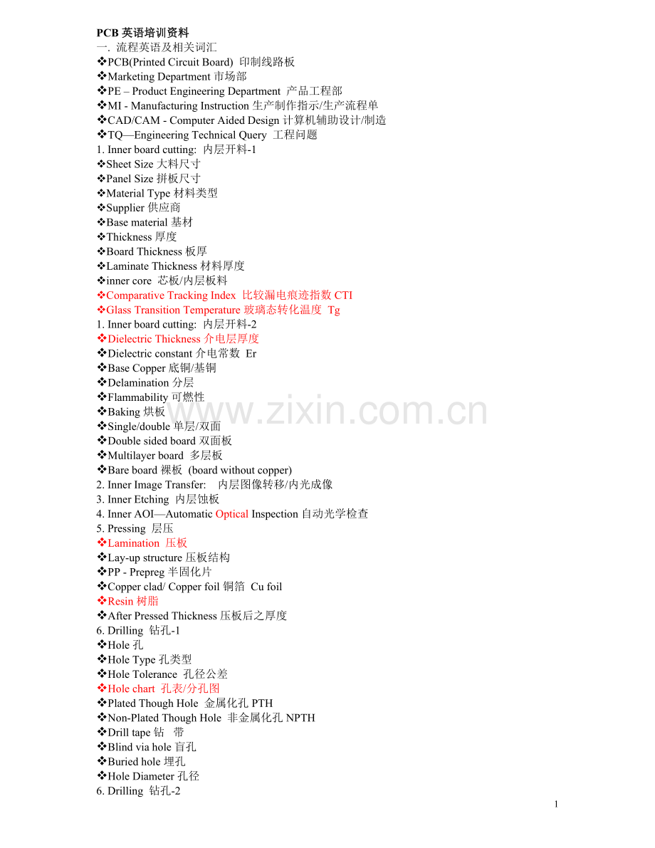 PCB英语培训资料.doc_第1页