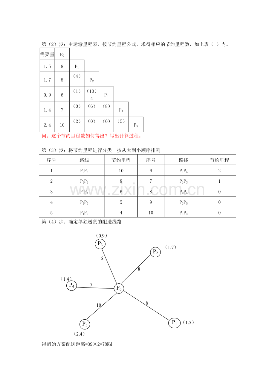 物流方案设计(最优运输路线决策-节约里程法).doc_第2页