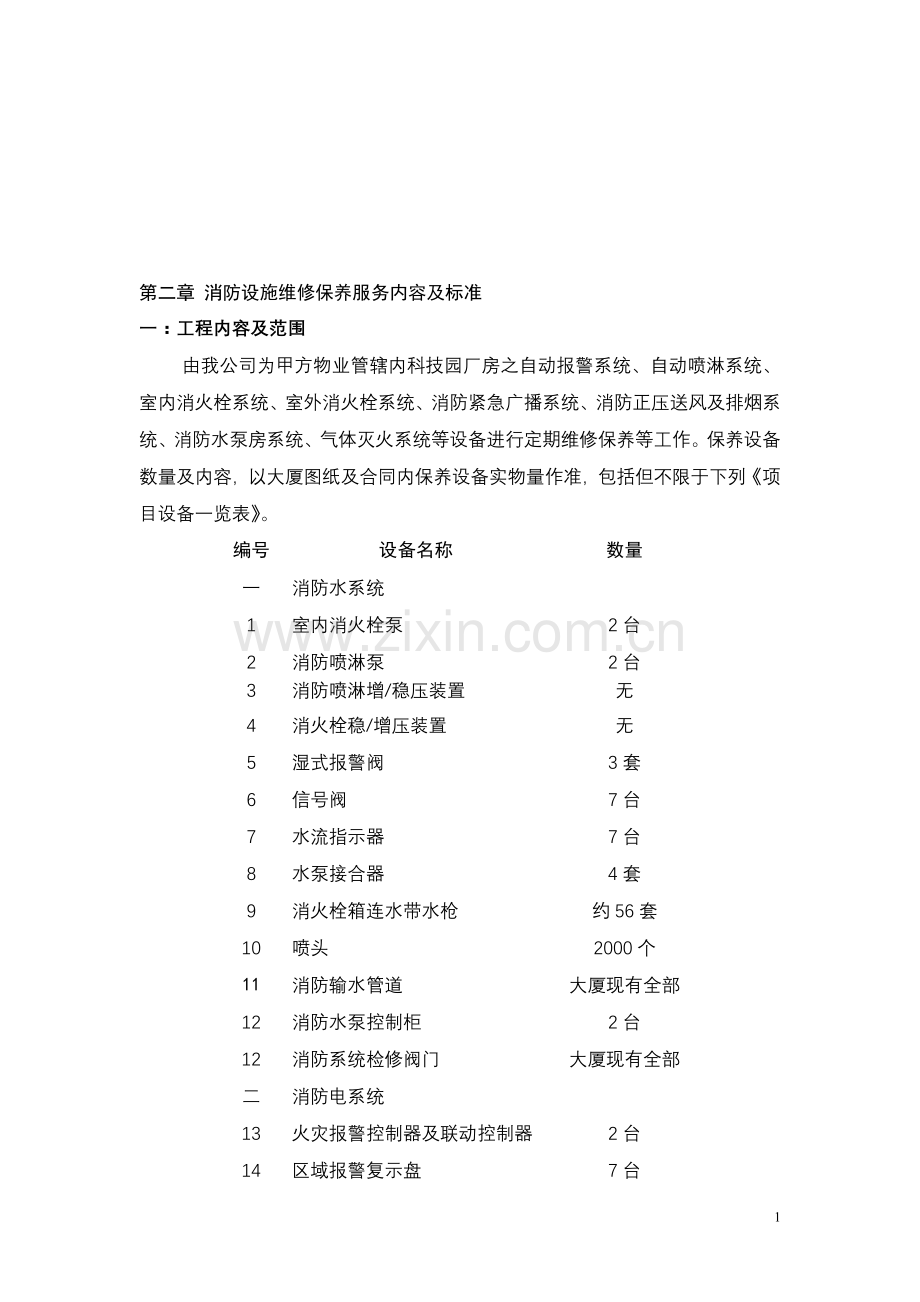 消防设施维修保养服务内容及标准.doc_第1页