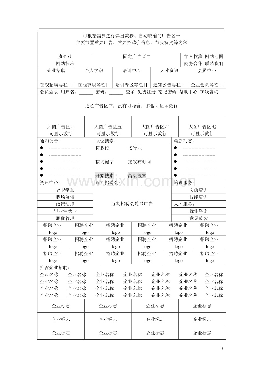 人才招聘网站建设方案11.doc_第3页