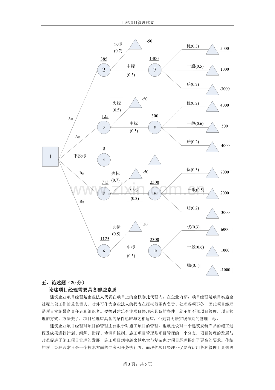 工程项目管理试卷A答案.doc_第3页