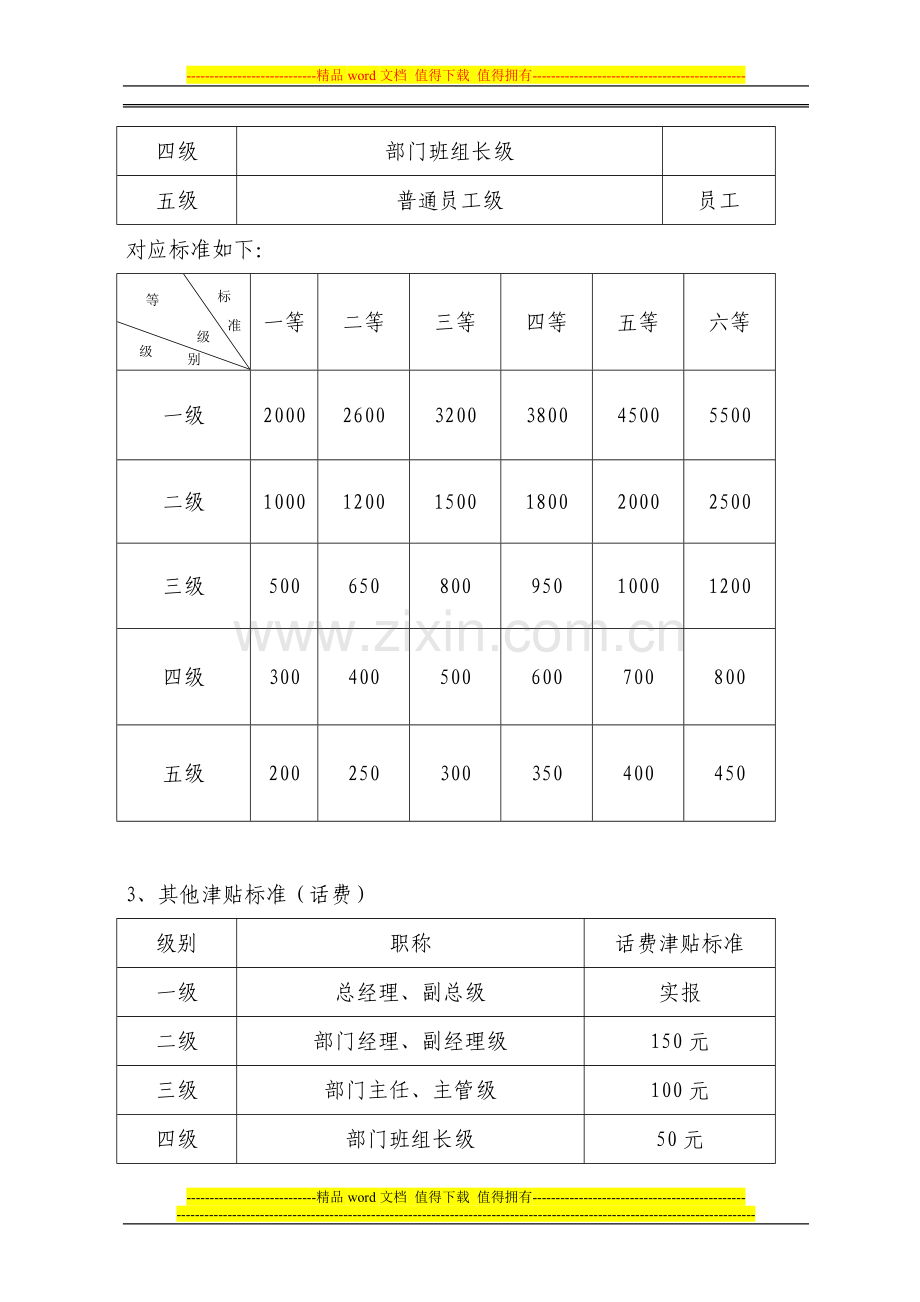 工资、福利制度.doc_第3页