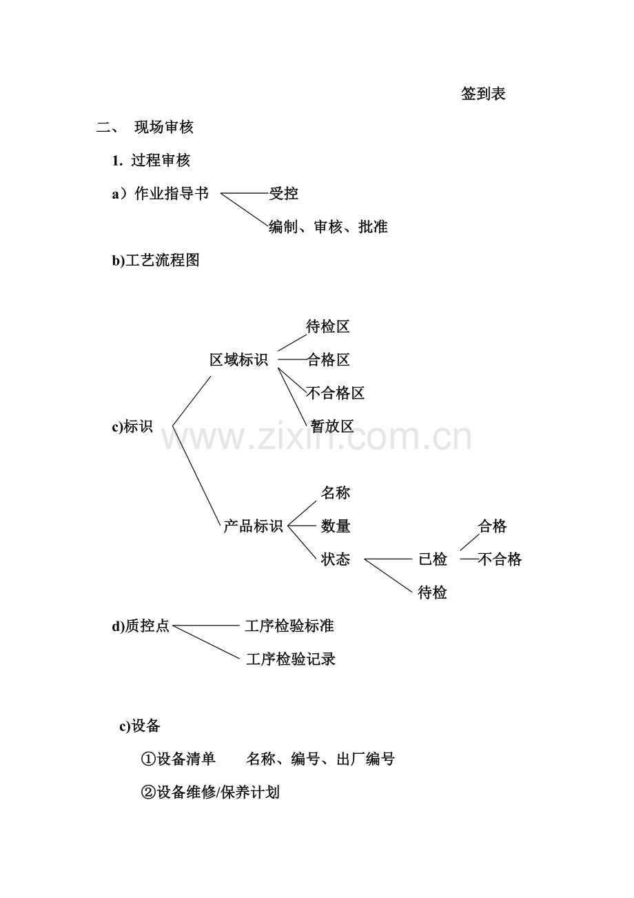 ISO9001审核要点.doc_第2页