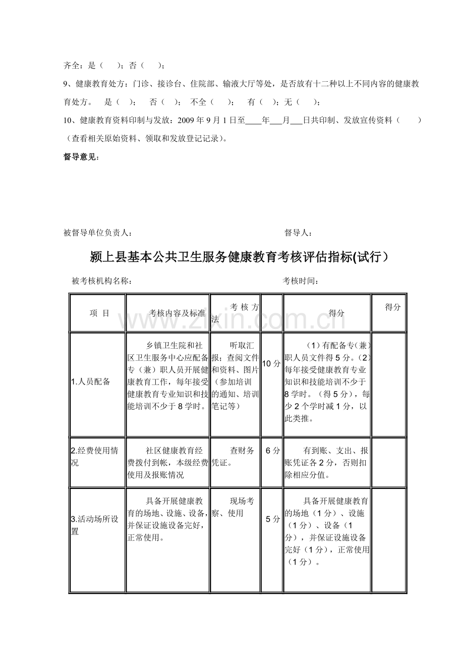 颍上县基本公共卫生均等化服务项目健康教育督导考核标准..doc_第2页