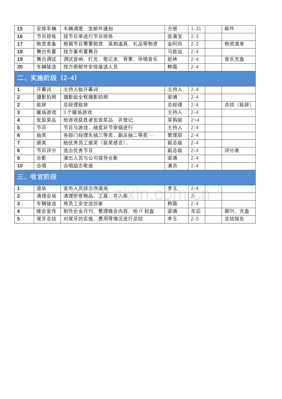 天信集团年终尾牙聚餐策划方案初稿.doc_第3页