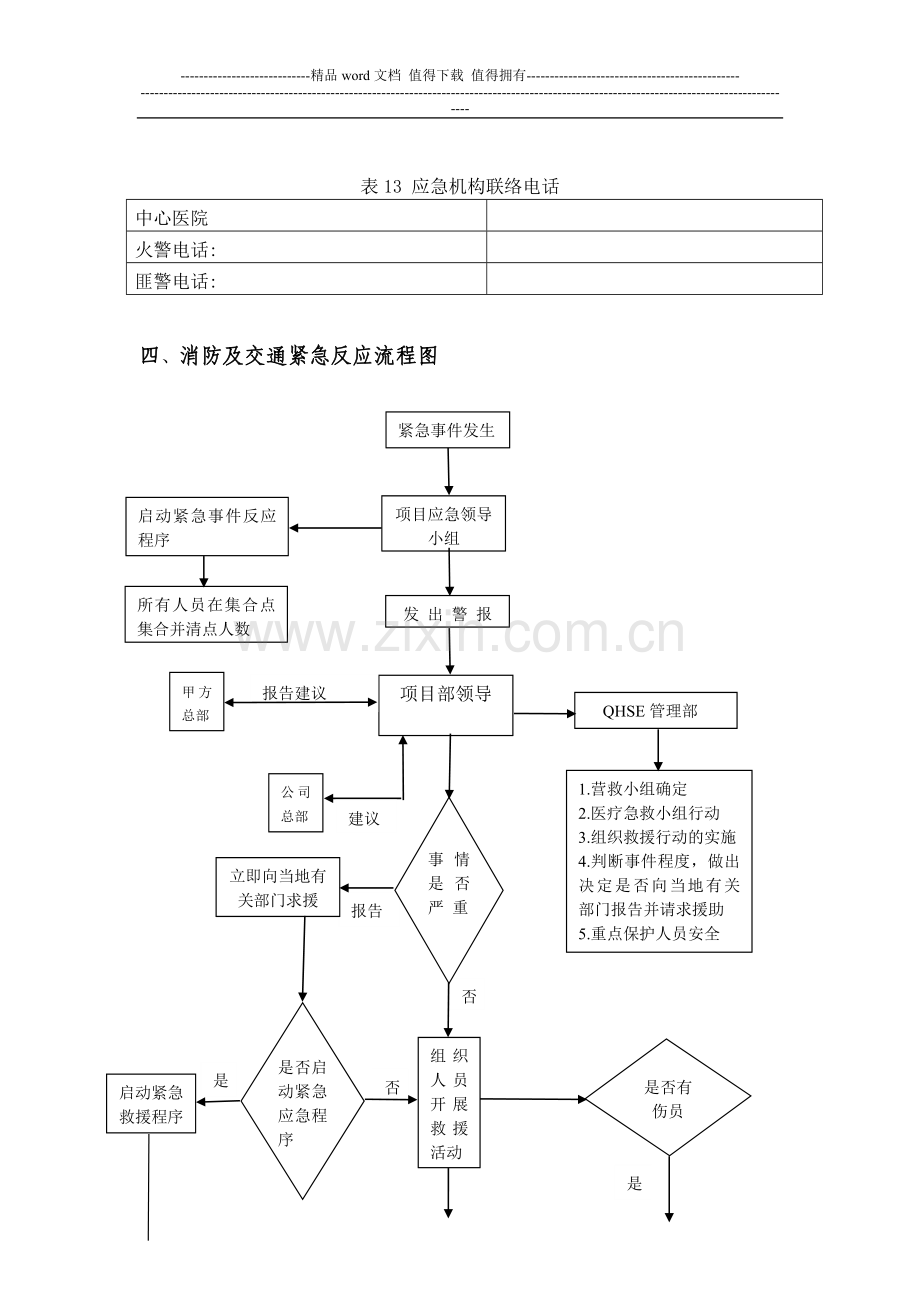 消防、交通安全专项方案.doc_第3页