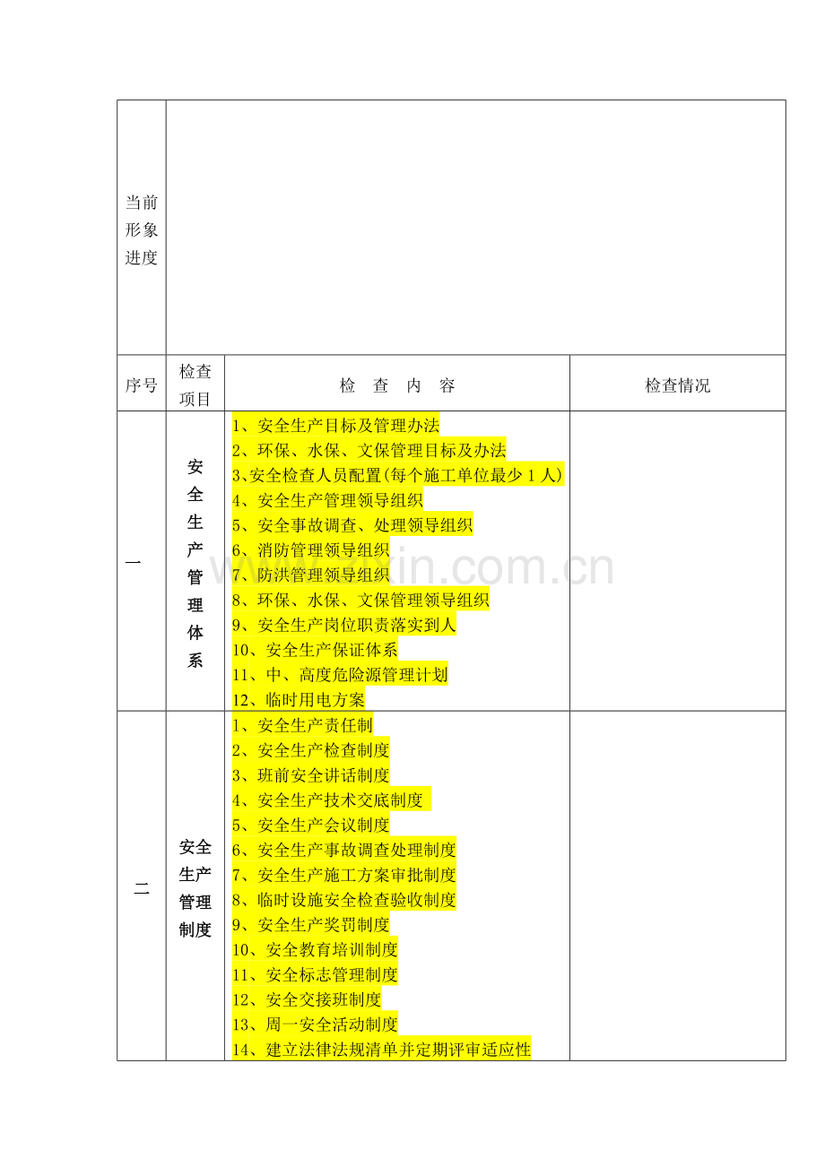 安全内业归档方法.doc_第2页