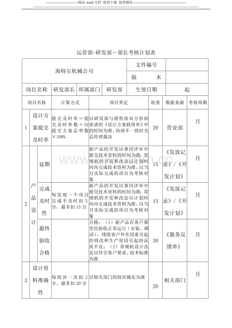 海特尔机械公司绩效考核..doc_第3页