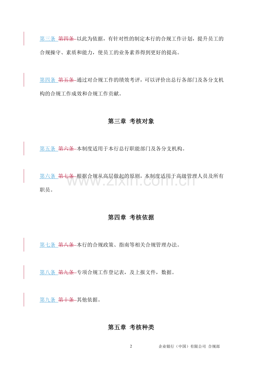 企业银行(中国)有限公司合规绩效考核制度.doc_第2页