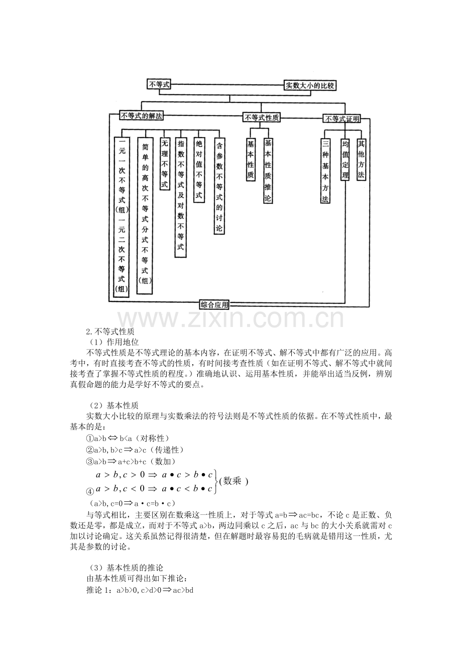 高考专题训练-不等式(冲刺版).doc_第2页