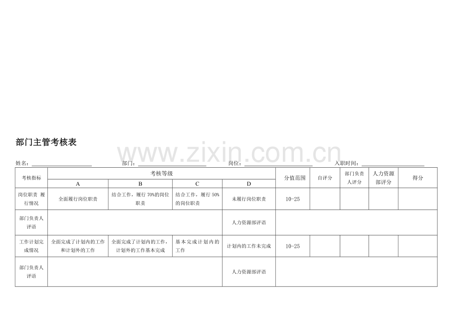 部门主管考核表..doc_第1页