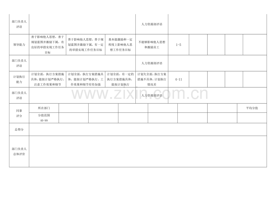 部门主管考核表..doc_第3页