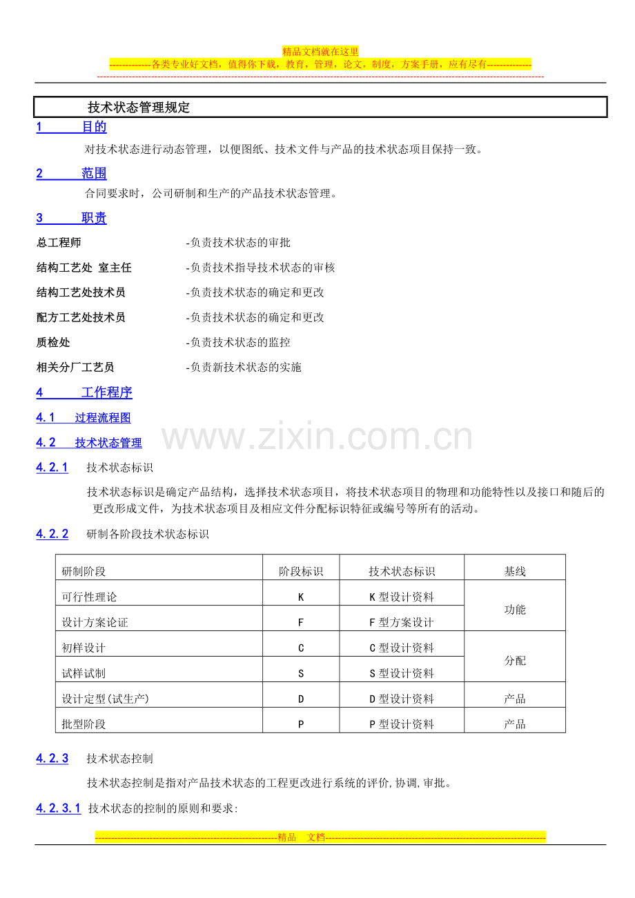 技术状态管理控制程序.doc_第2页