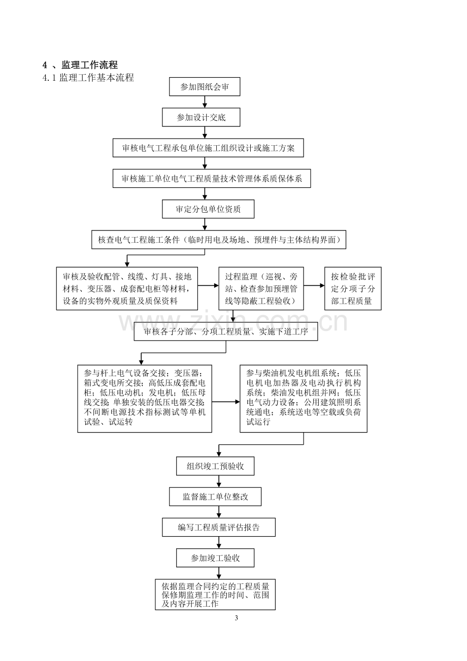 20建筑电气安装工程监理细则c.doc_第3页