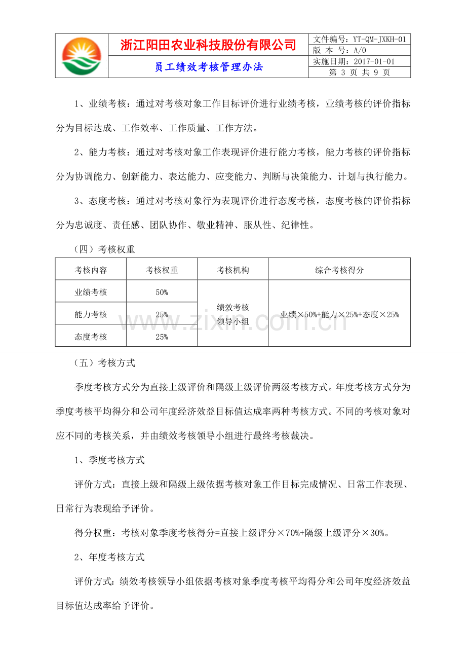 员工绩效考核管理办法(内容).doc_第3页