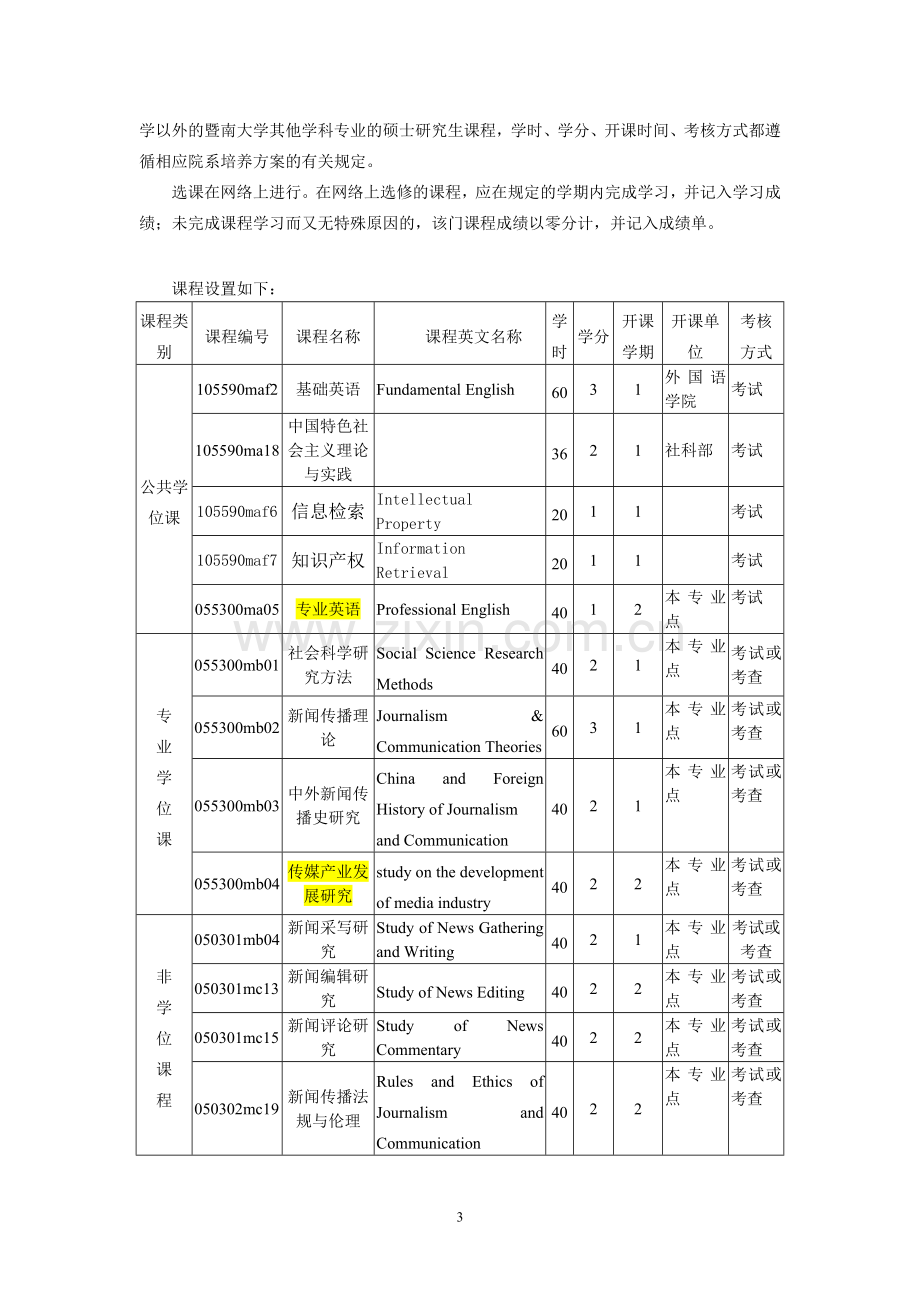 暨南大学新闻与传播专业硕士培养方案.doc_第3页